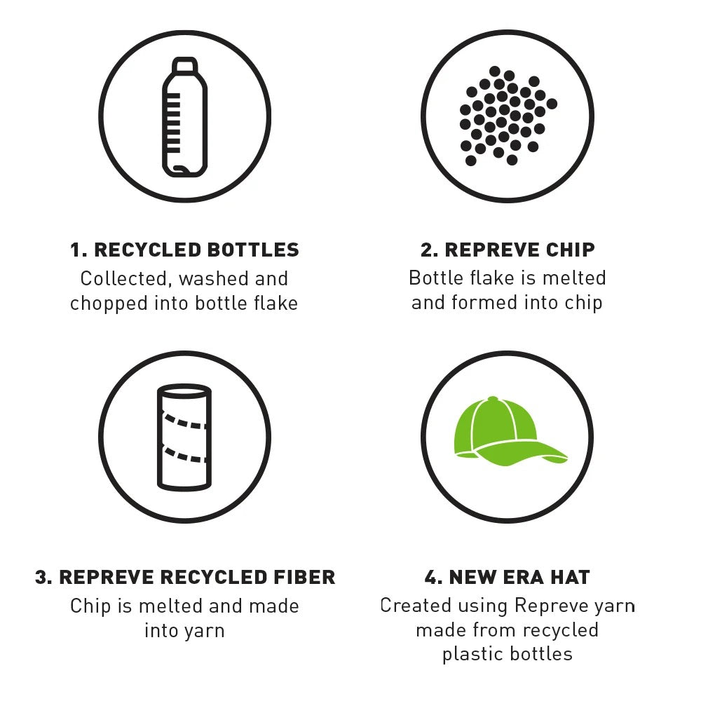 NEW ERA 9forty kappe ducati corse tricolor flag sandwich repreve, Schwarz